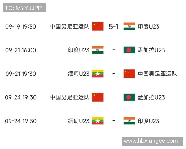 南京足球队在亚运会积分榜中以63分稳居第一名引发热议
