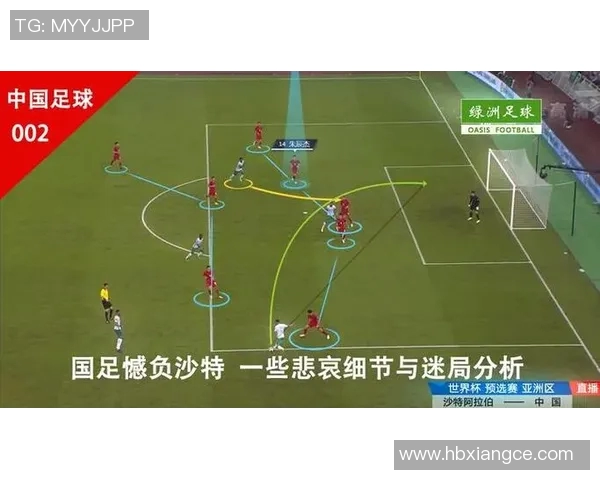 南京足球队与杭州足球队赛后复盘团队协作分析与战术总结