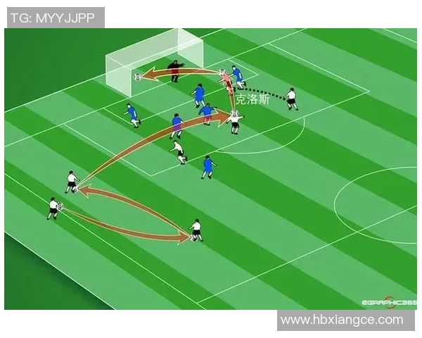南京足球队的战术解析与控球策略深度剖析