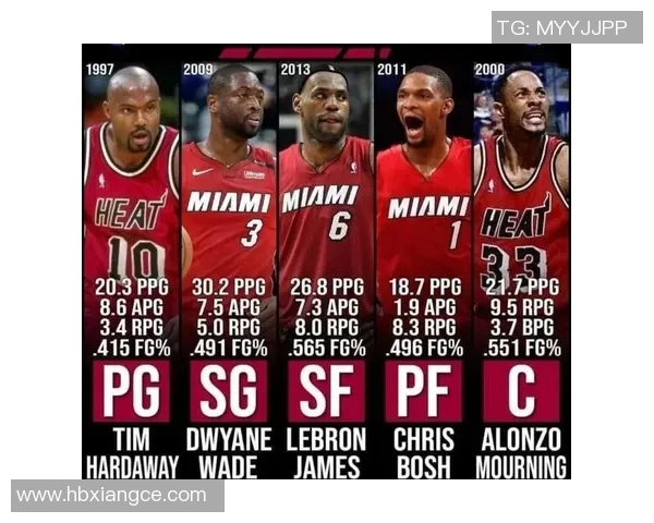 广州篮球队灵活性深度解析与其他球队的对比研究 广州篮球队灵活性深度解析与其他球队的对比研究