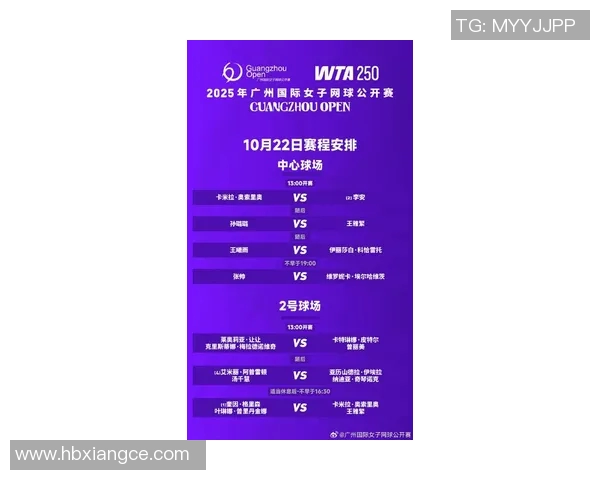 广州网球队在全国网球节奏排行榜中荣登第八名展现强劲实力与潜力 广州网球队在全国网球节奏排行榜中荣登第八名展现强劲实力与潜力