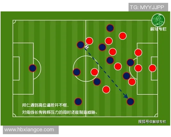 杭州足球队边路渗透战术分析及其在比赛中的成效与不足之处探讨